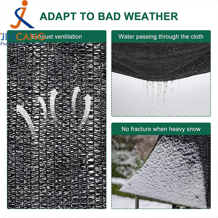 Pânză de umbră de soare