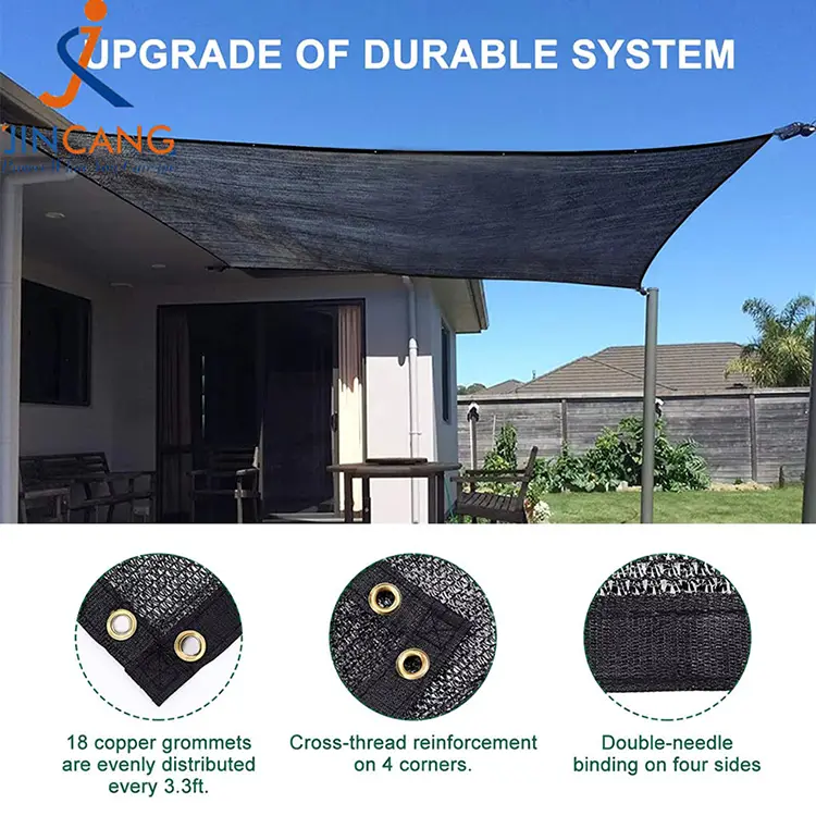 Pânză de umbră de soare