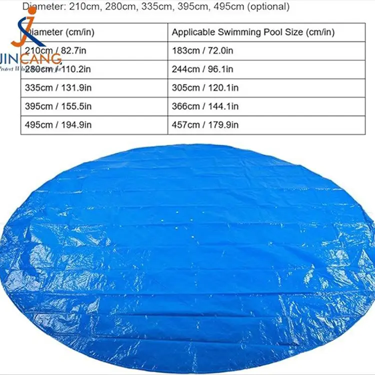 Acoperirea piscinei deasupra solului